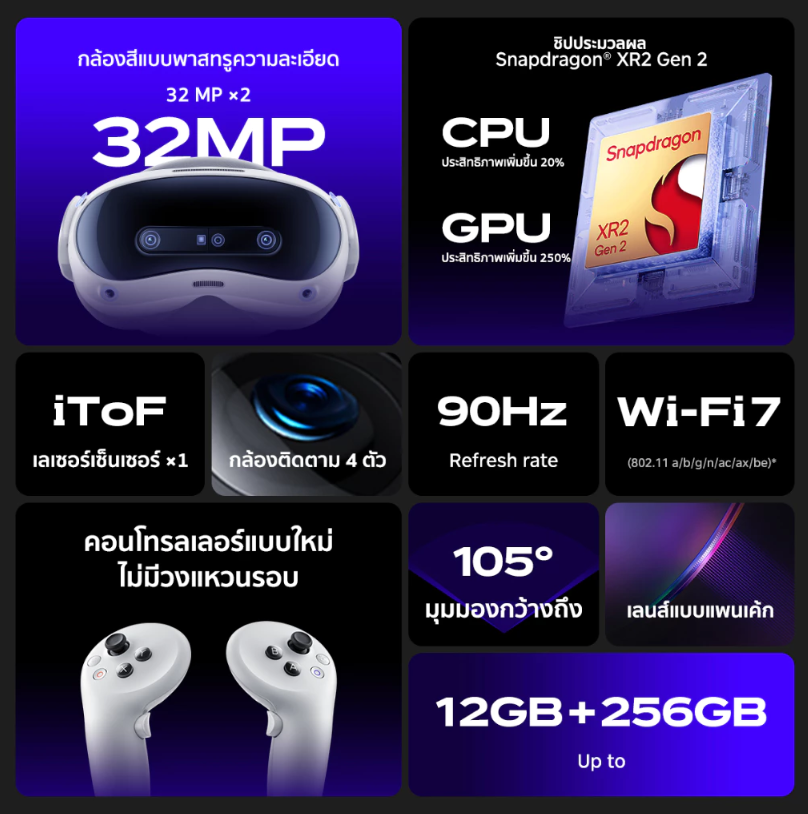 แว่น VR 4 Ultra VR Headset 256GB + Motion Tracker 3