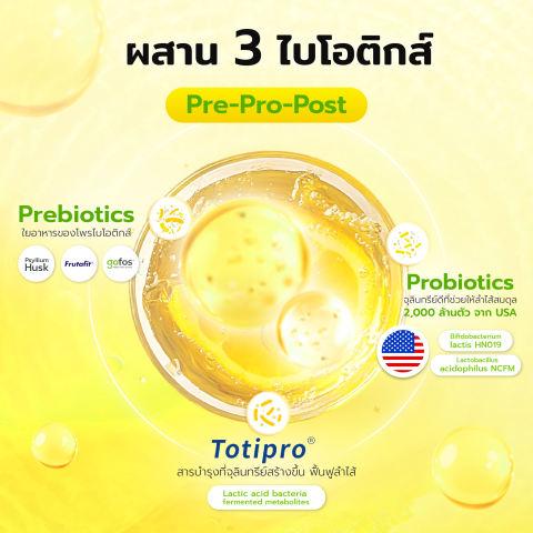 Probiotic Yuzu Fiber 3