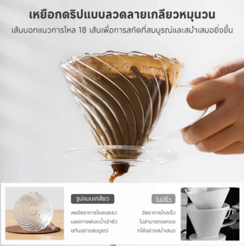 เหยือกดริปกาแฟ 4