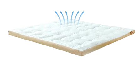 ท็อปเปอร์ Kool Kloud Downy Topper 1
