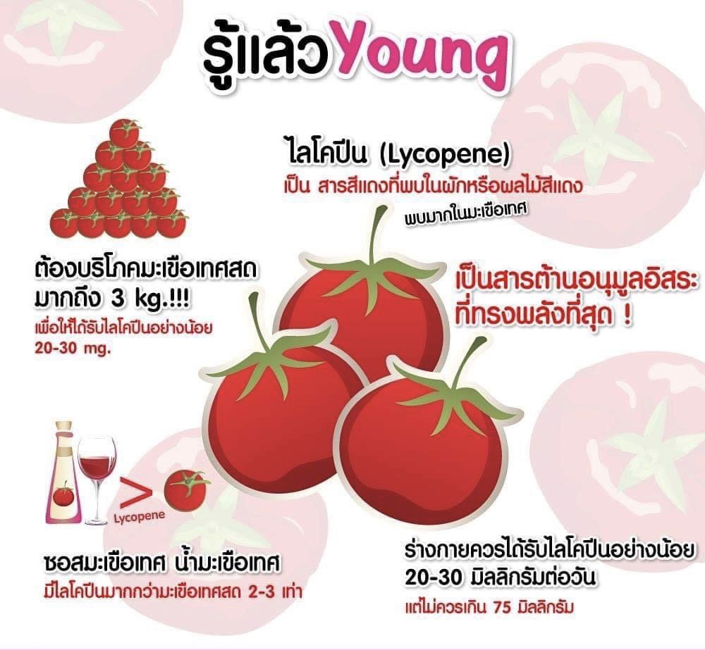 Lycopene Plus 3