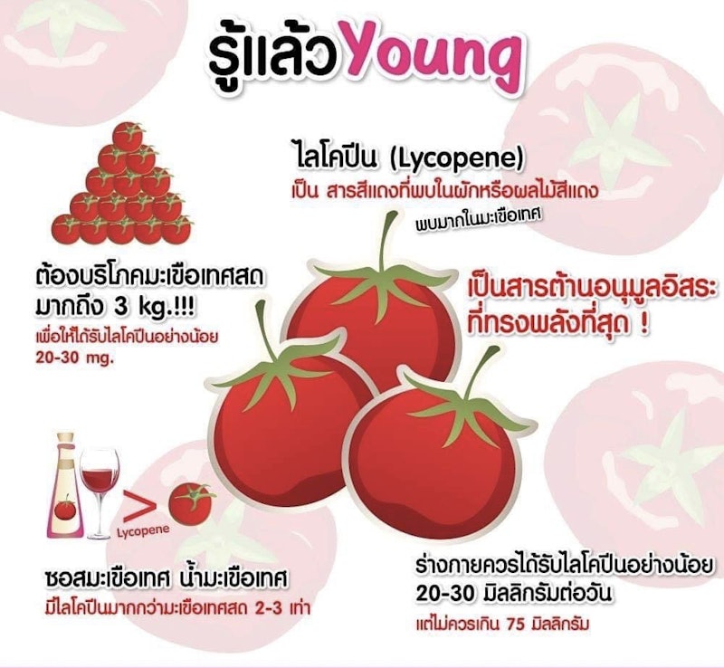 Lycopene Plus 3