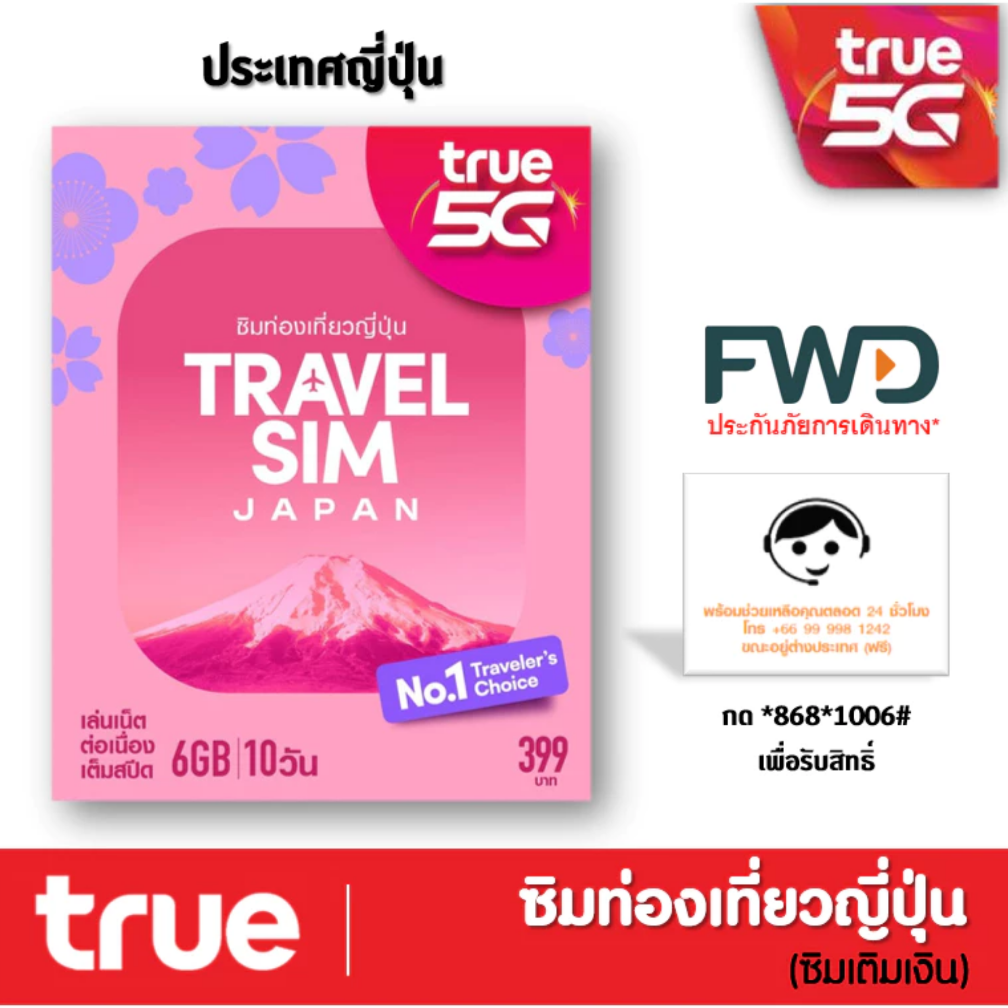 Travel SIM Japan 2