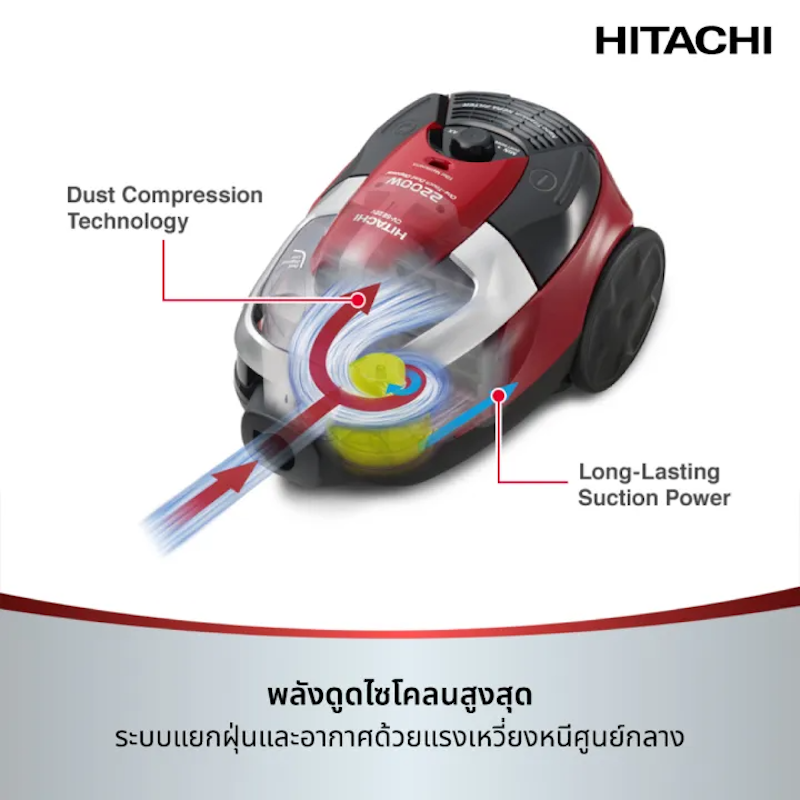 เครื่องดูดฝุ่น Cylinder - Multi Cleaning Series รุ่น CV-SE22V 2