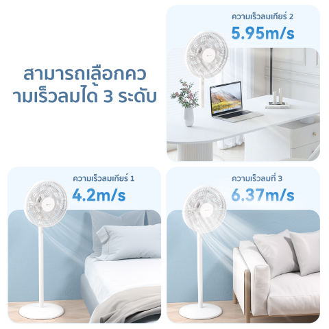 พัดลมไฟฟ้า แบบสองชั้น 14 นิ้ว 2