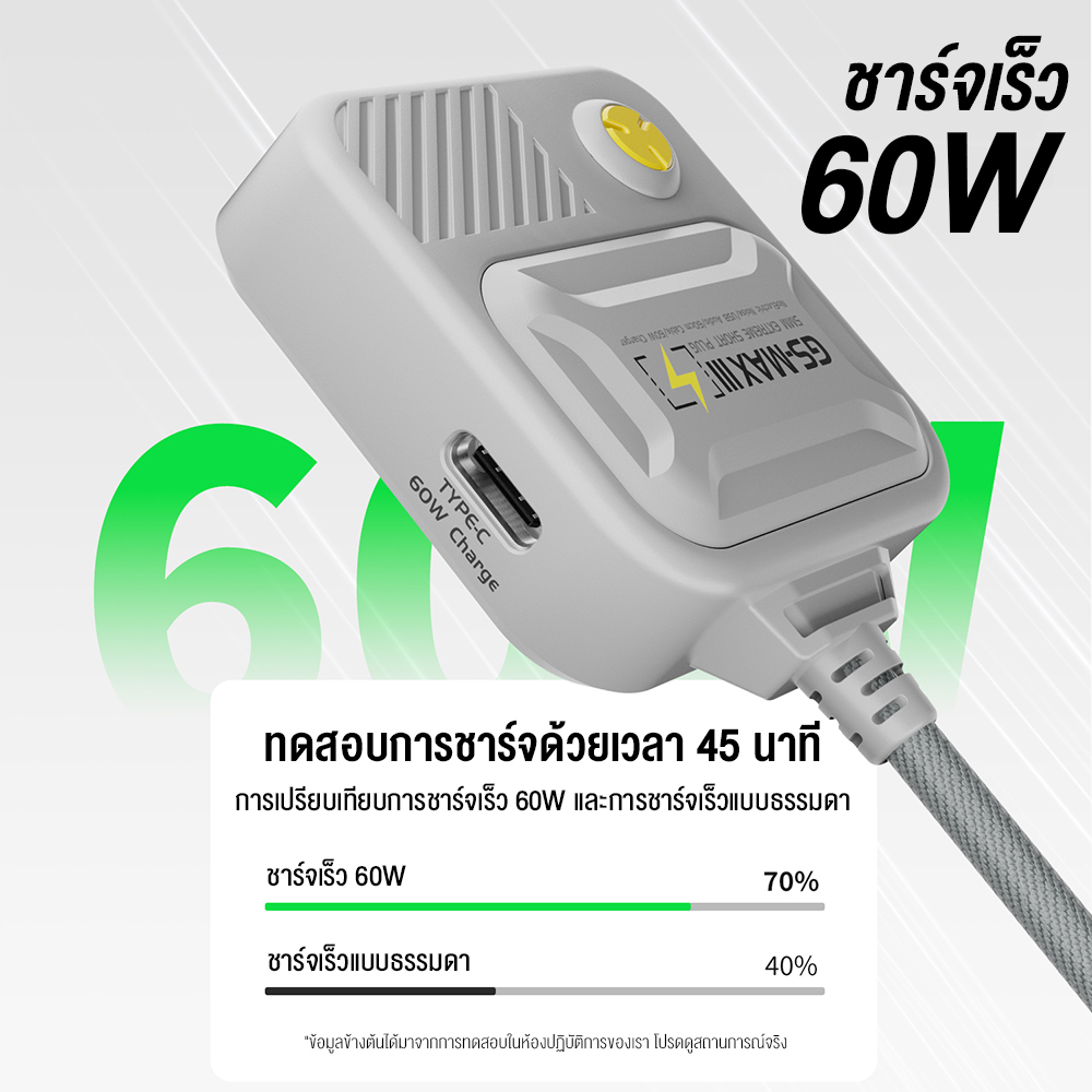 GS Max Mask III  3