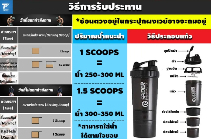 MJ Mass Gainer 3