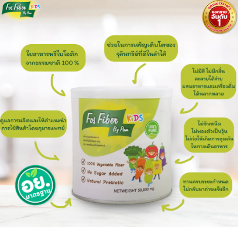 ไฟเบอร์เสริมใยอาหาร 3