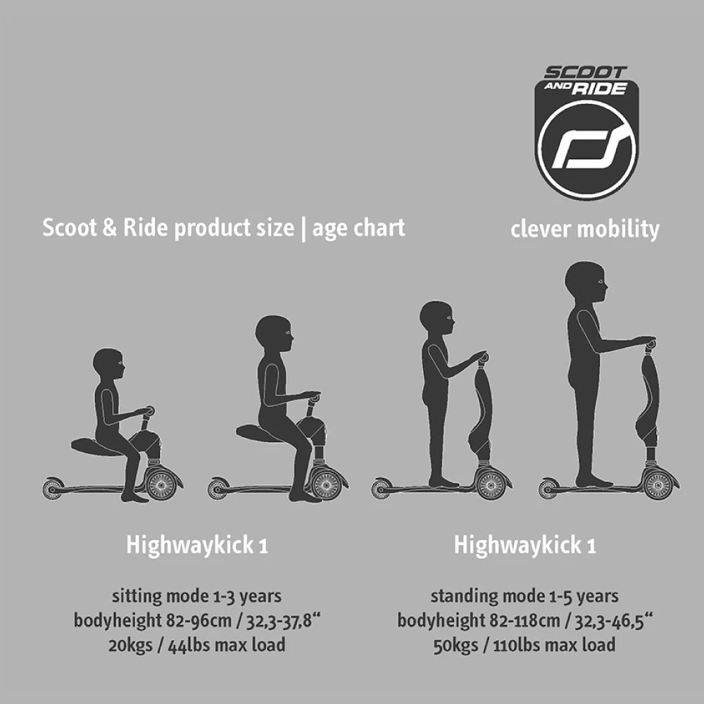 Highway Kick 1 3