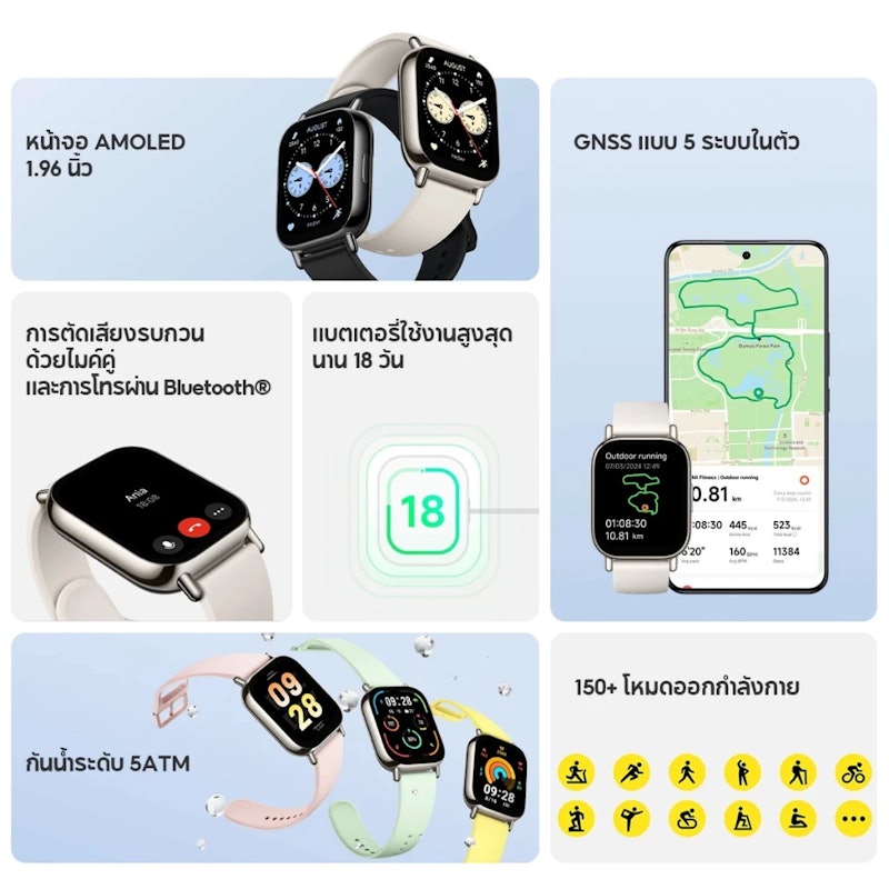 Redmi Watch 5 Lite 3