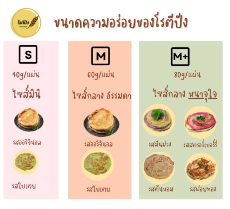 โรตีกึ่งสำเร็จรูป รสเนยสดออริจินอล 3