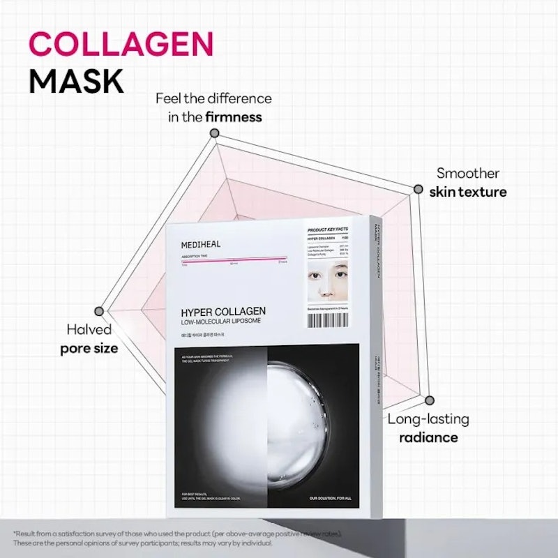 Hyper Collagen Mask 2