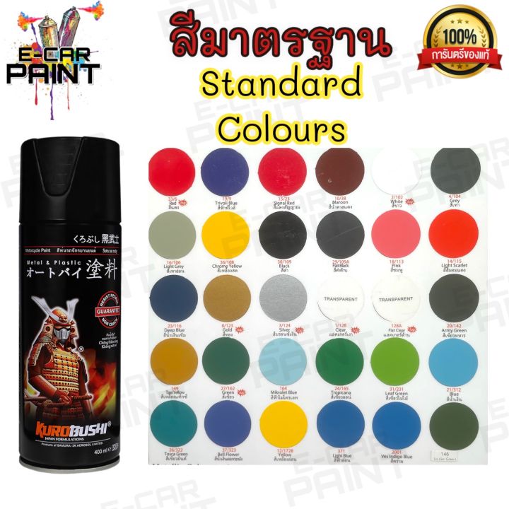 Standard Colours 4