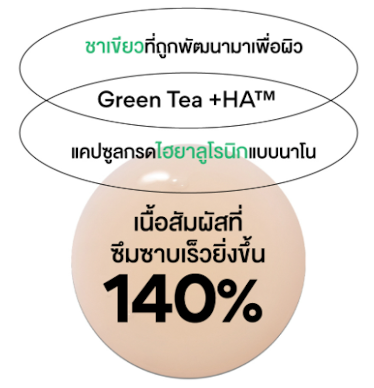 Green Tea Seed Hyaluronic Serum 2