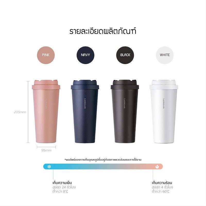 Energetic One Touch Tumbler 2