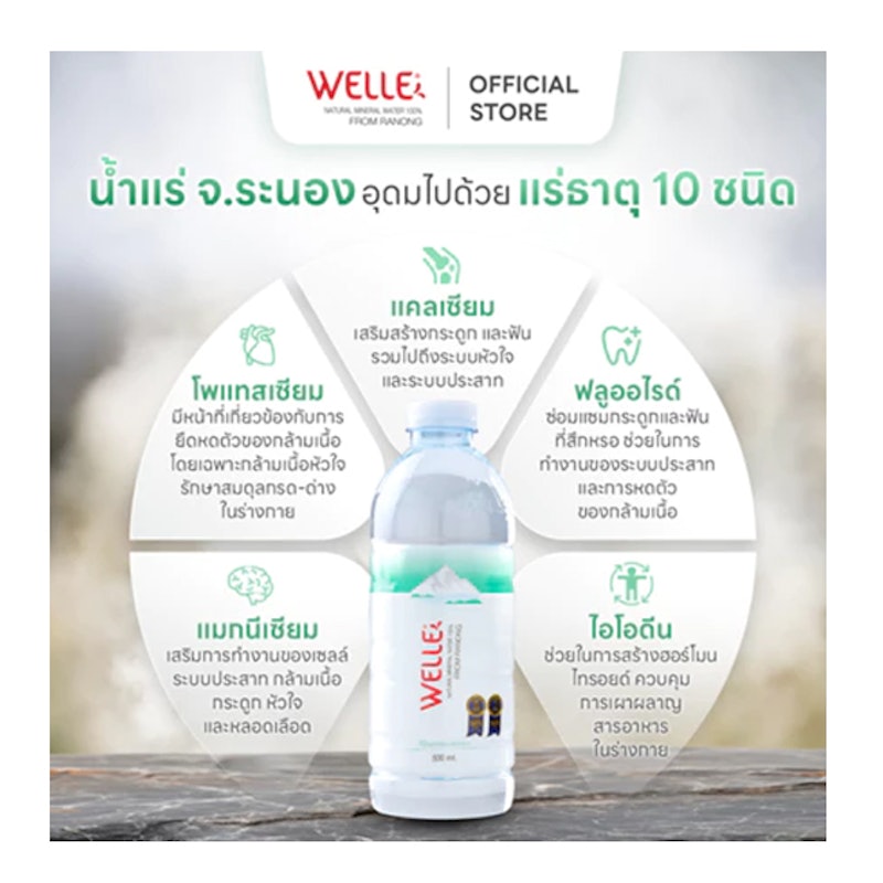 น้ำแร่ Mineral Water 2