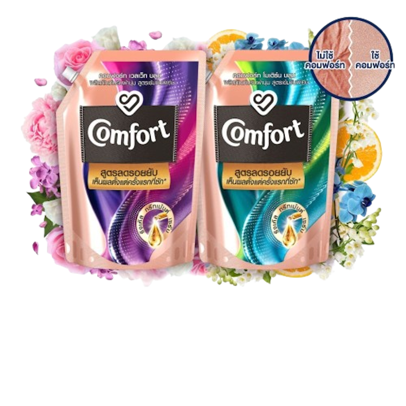 Comfort Fabric Softener Wrinkle Release 1