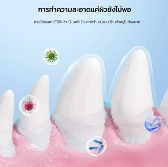 น้ำยาบ้วนปากสำหรับสัตว์เลี้ยง 2