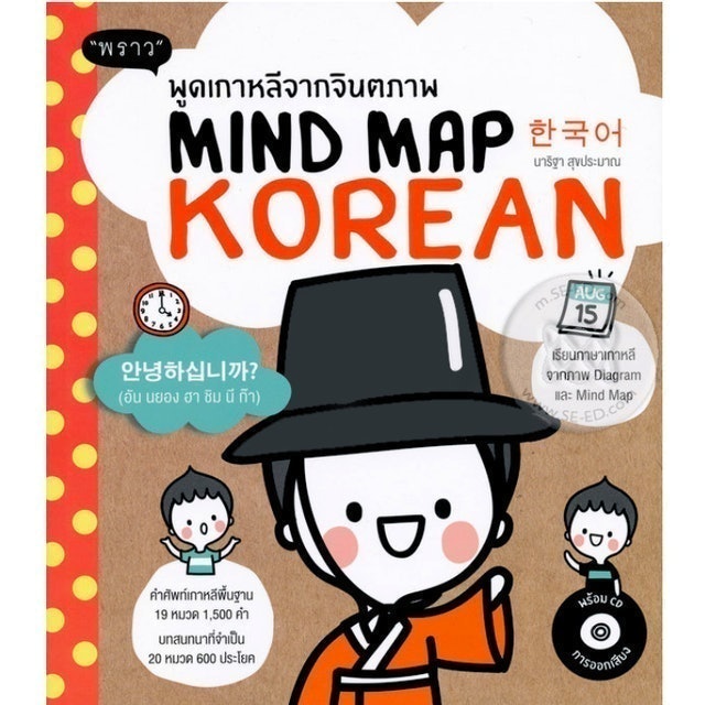พูดเกาหลีจากจินตภาพ Mind Map Korean 1