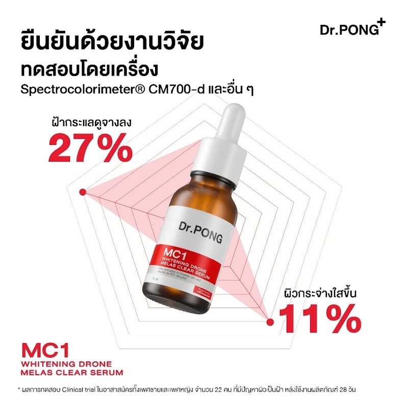 MC1 Whitening Drone Melas Clear Serum 3