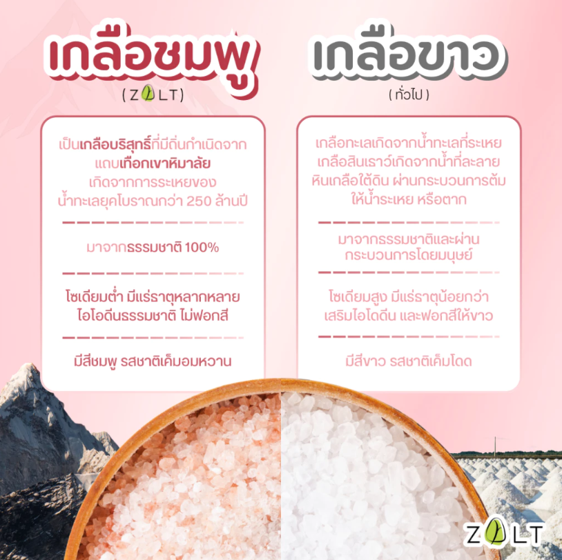 เกลือชมพูหิมาลายัน ชนิดป่น 2