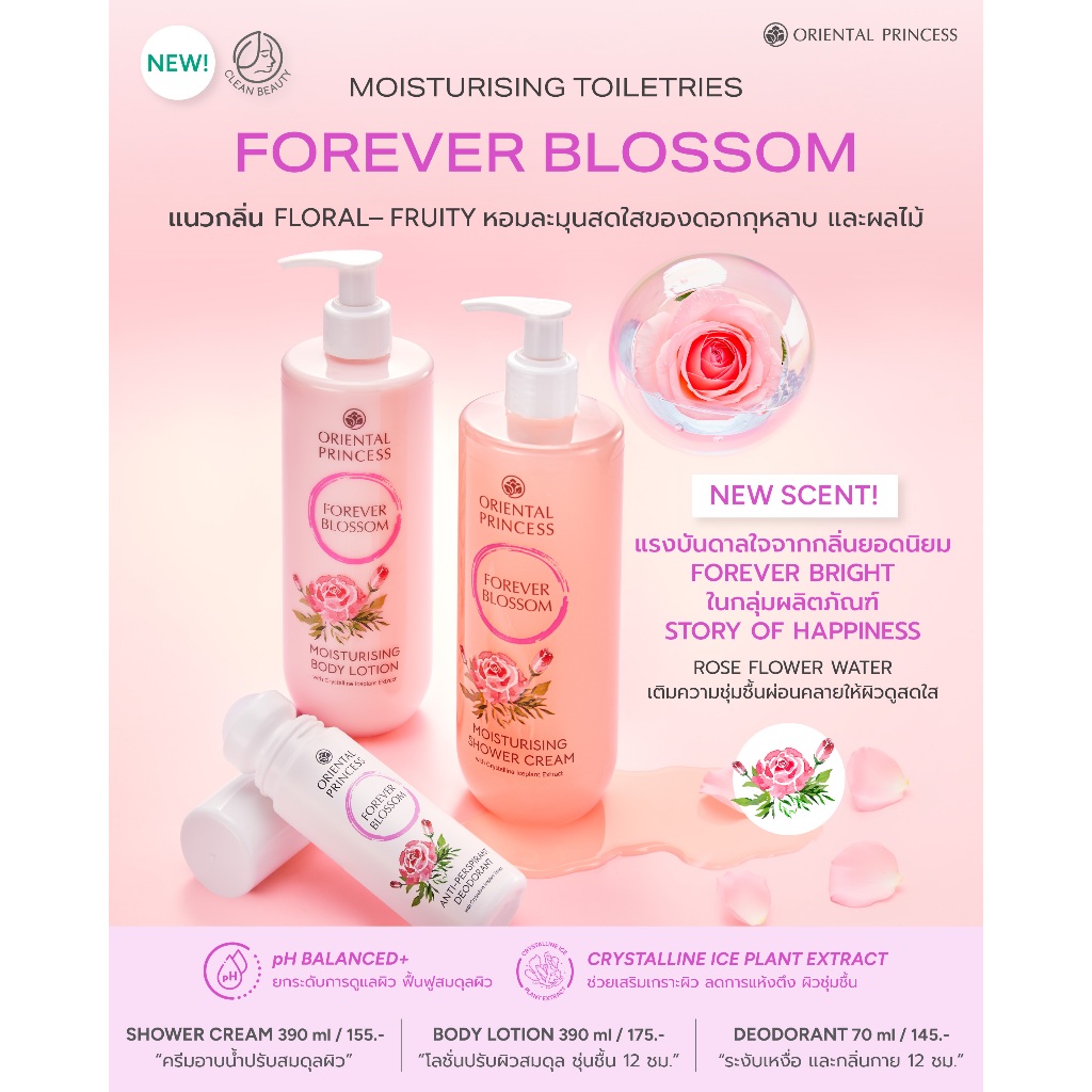 Oriental Beauty Body Lotion 3