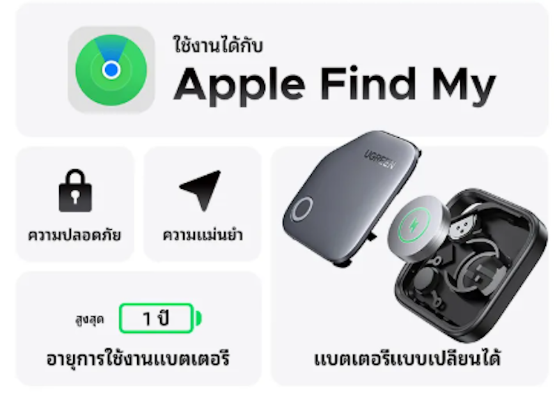 Smart Tag แท็กอัจฉริยะ 3