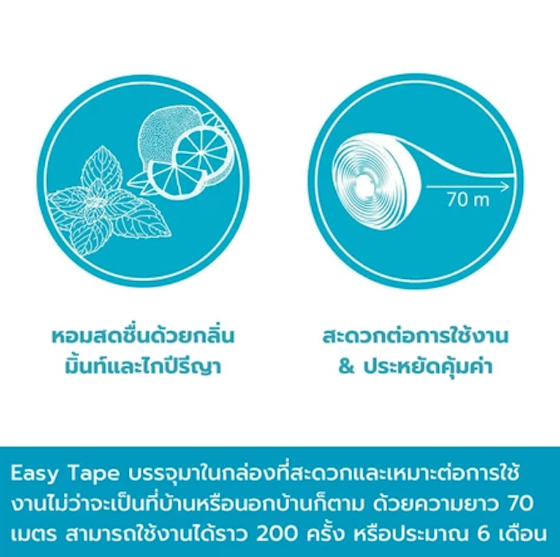 Easy Tape ไหมขัดฟันชนิดแบน 3