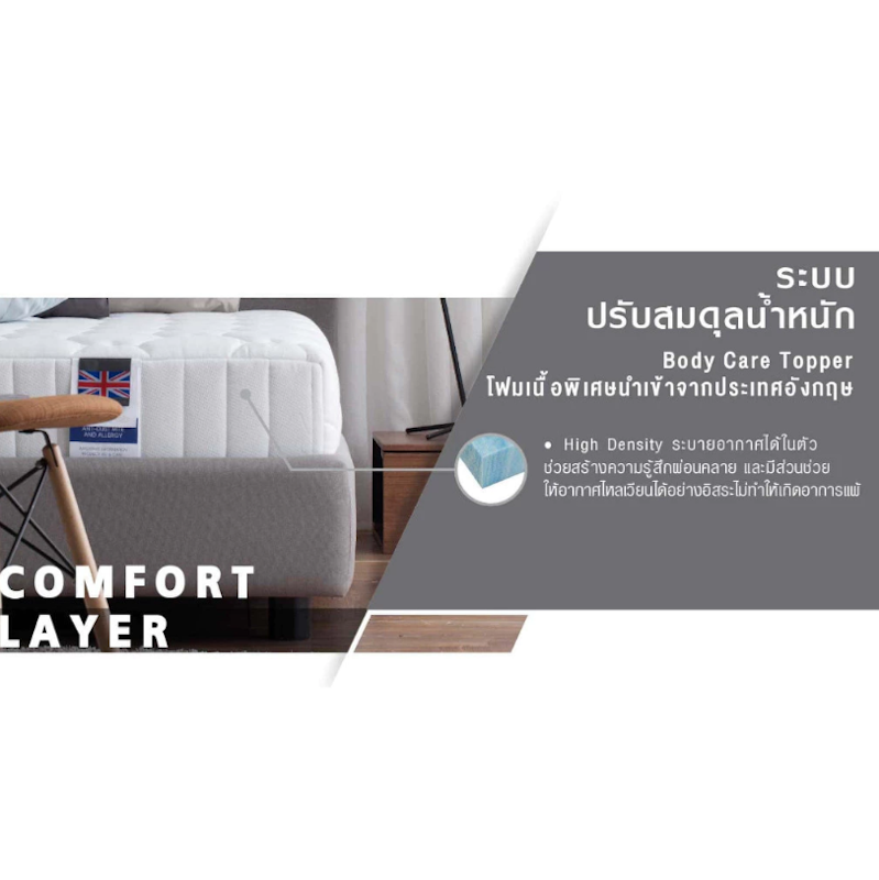 ที่นอนพ็อกเก็ตสปริง รุ่น Swan 2