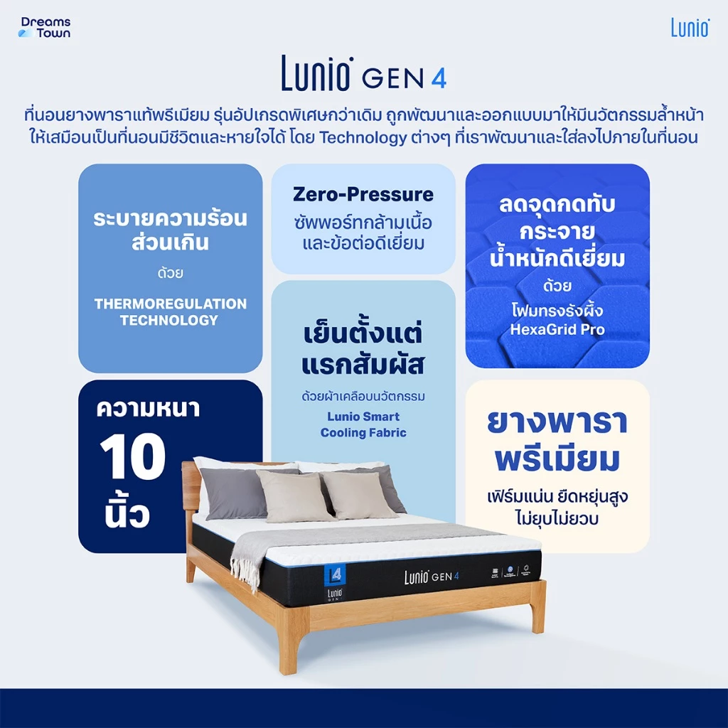 ที่นอนยางพารา รุ่น Gen4  6