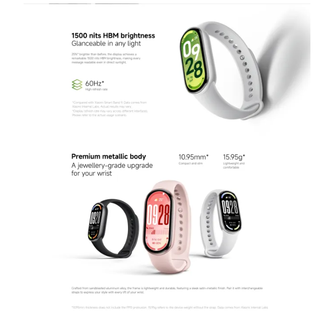 Smart Band 10 นาฬิกาสมาร์ทวอทช์ 3