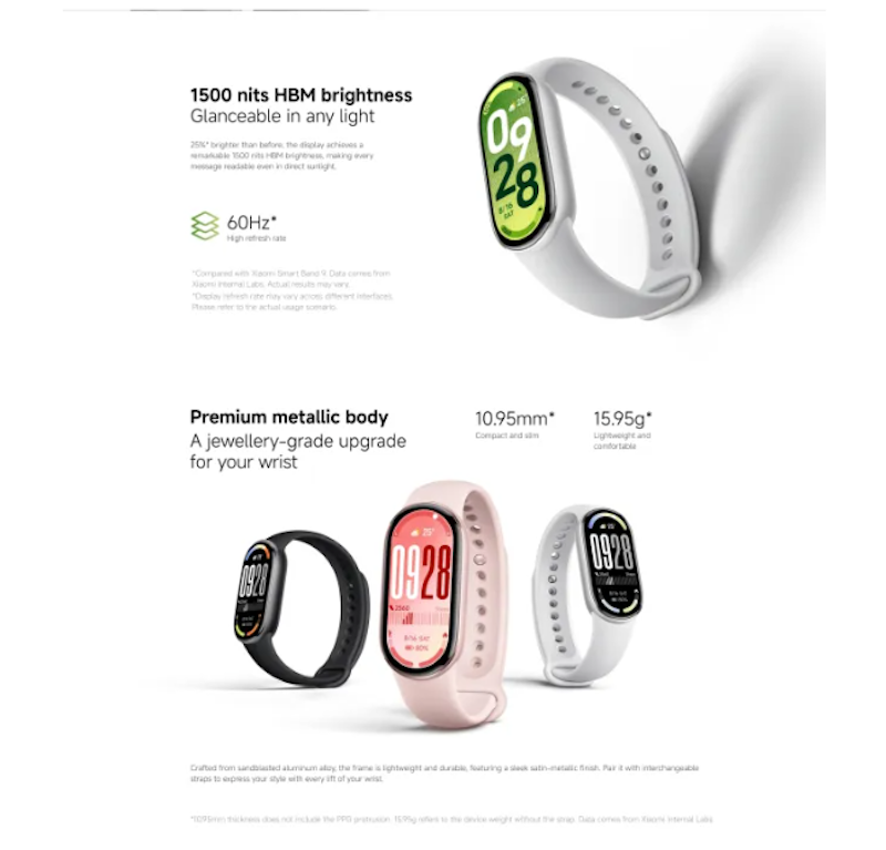 Smart Band 10 นาฬิกาสมาร์ทวอทช์ 3