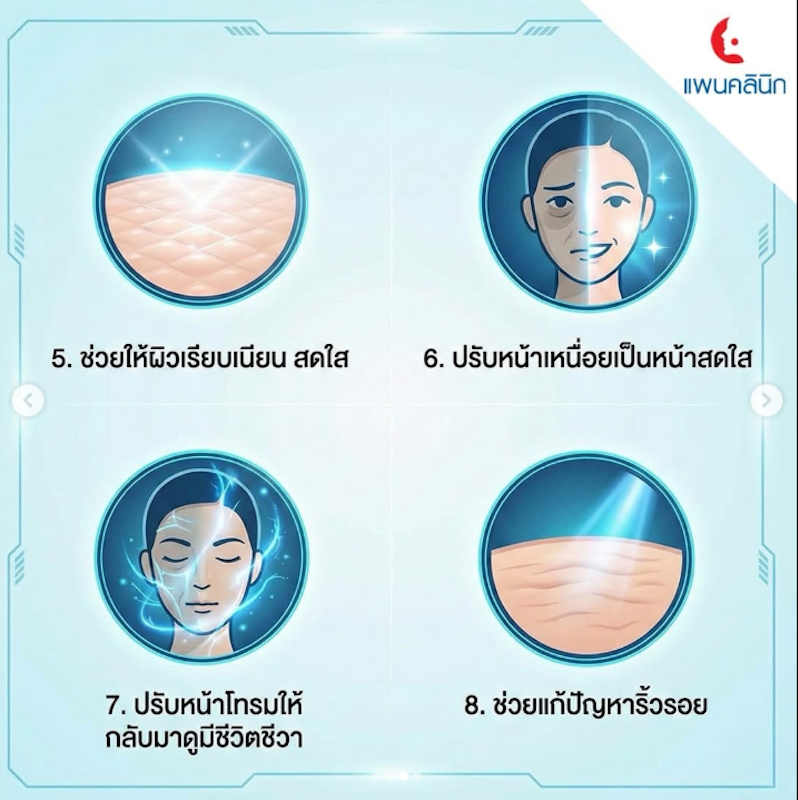 คลินิกรักษาสิว 3