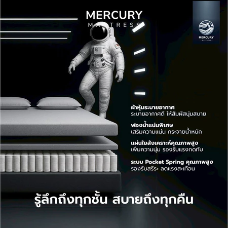 ที่นอนพ็อกเก็ตสปริง รุ่น RESTIVA 4