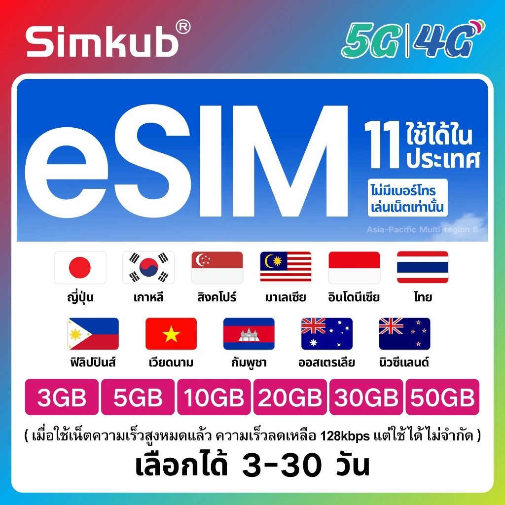 eSIM - Joy Asia - Pacific Multi - Region B 1
