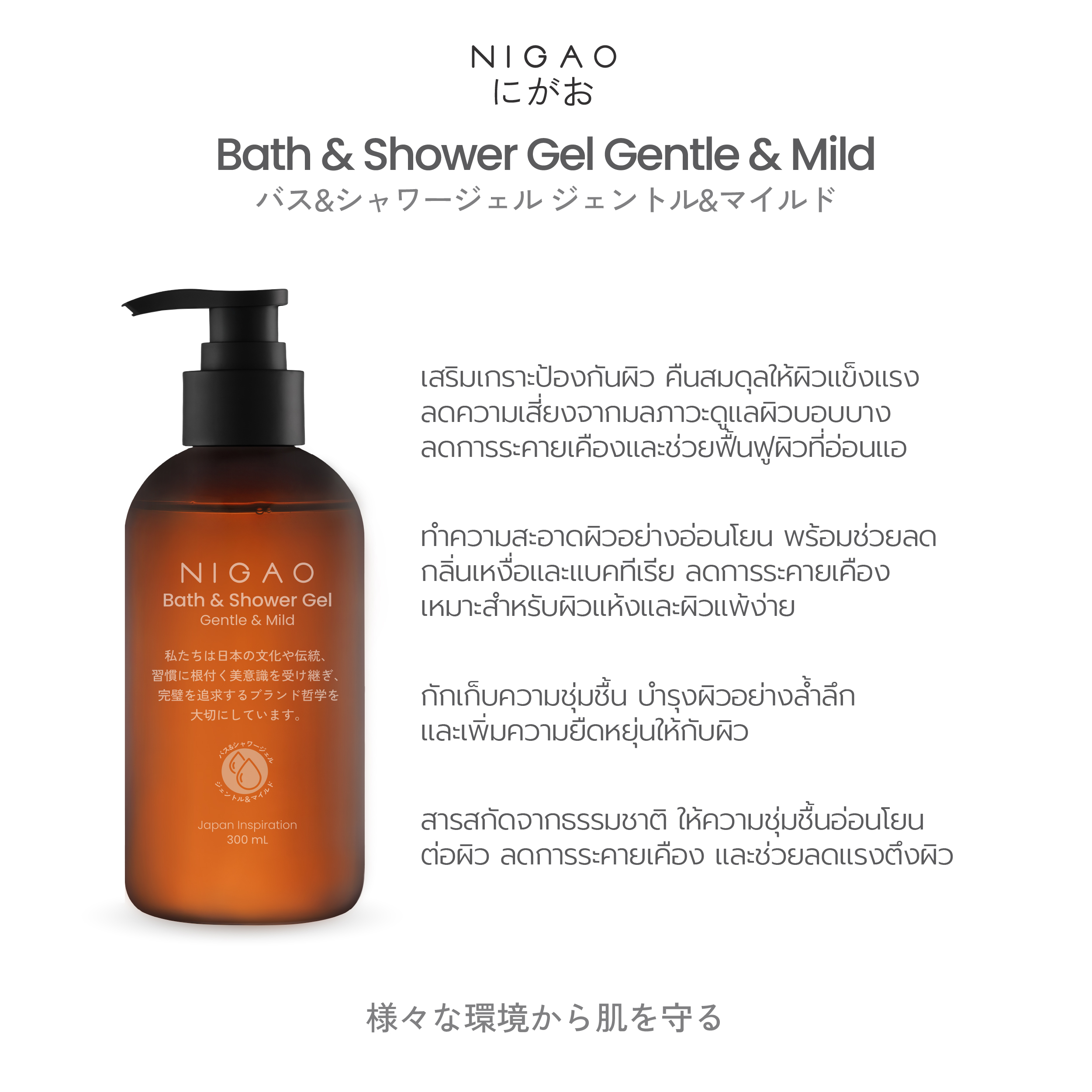 Bath & Shower Gel 2