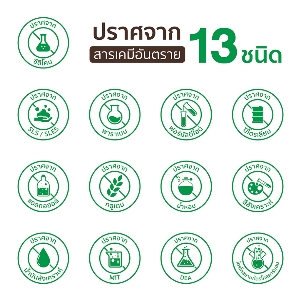 สูตรมะกรูดและใบบัวบก 3