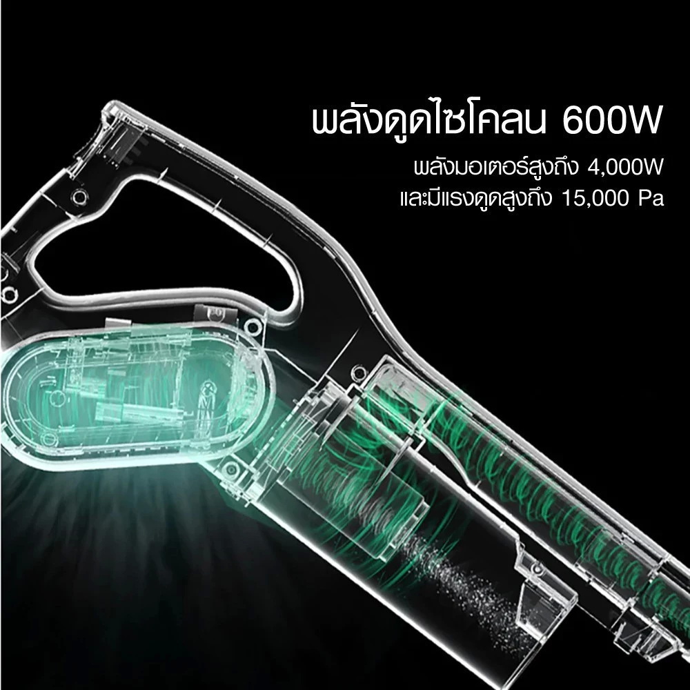 Vacuum Cleaner 3