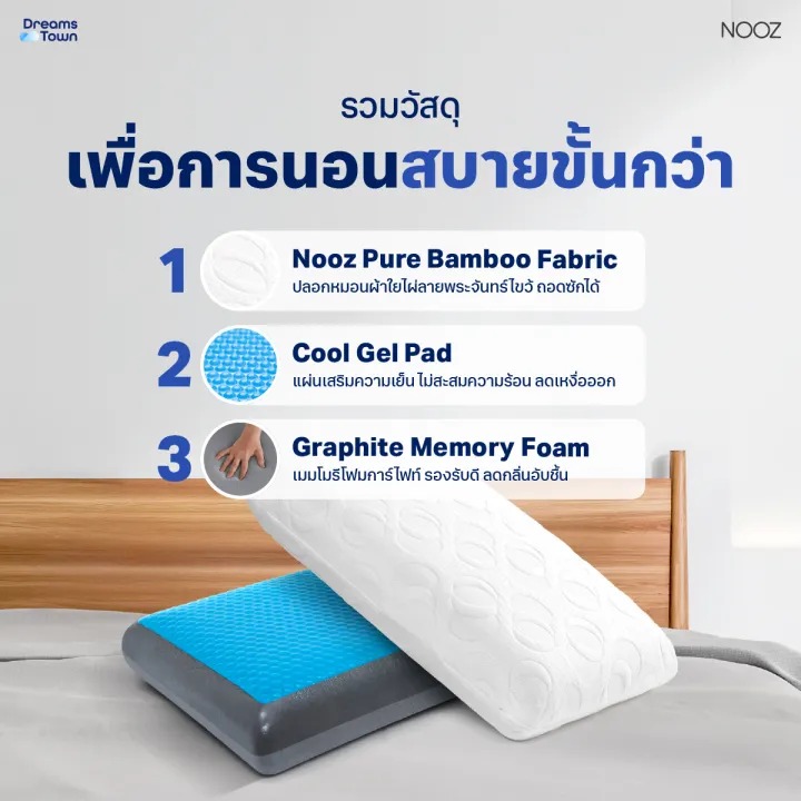 หมอนเมมโมรี่โฟม Comfort The Cooling Graphite 2