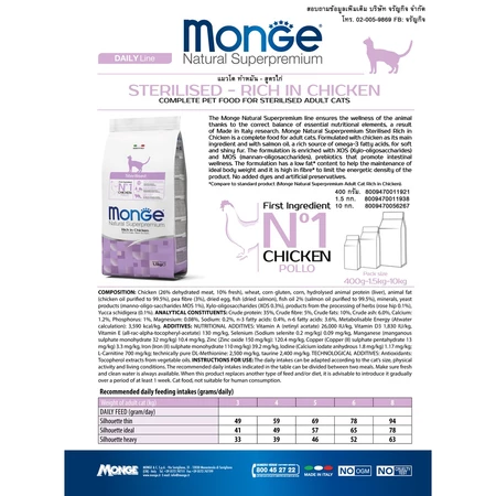 Natural Superpremium Sterilized Cat 3
