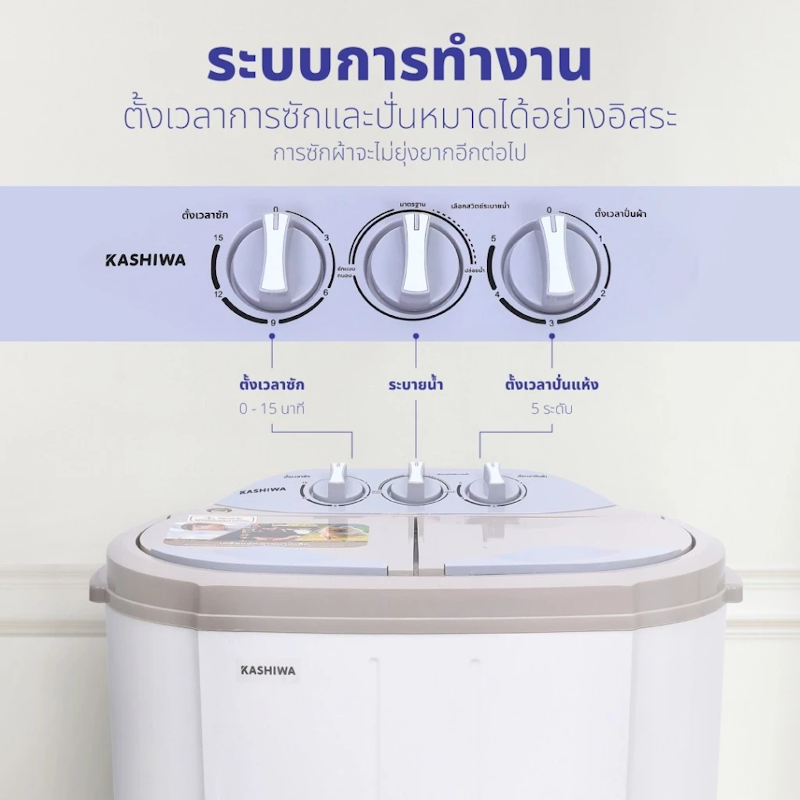 เครื่องซักผ้า 2in1 รุ่น S36D 5