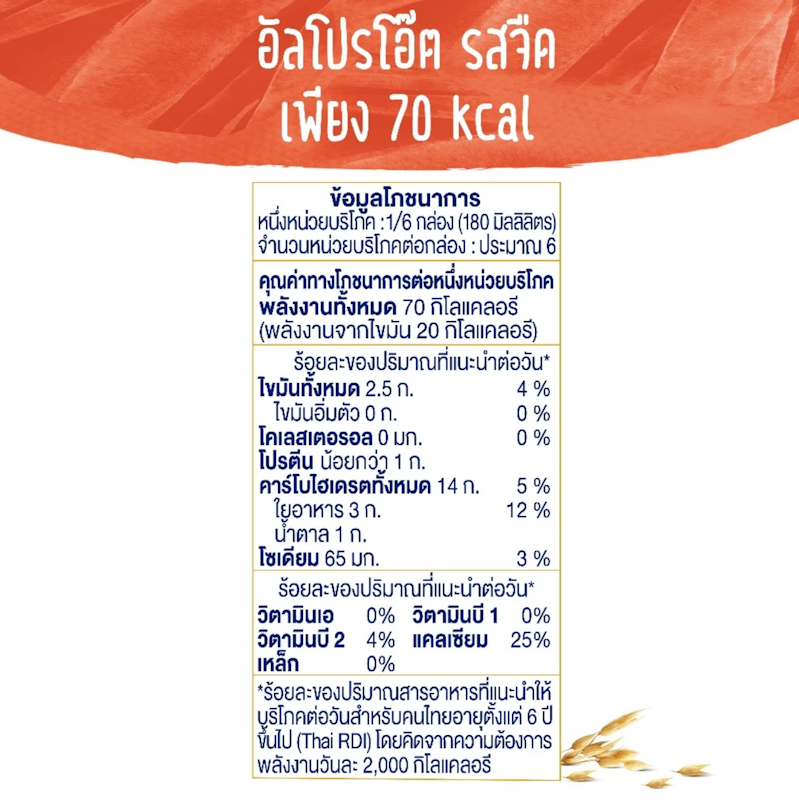นมข้าวโอ๊ต ยูเอชที รสจืด Oat Milk Unsweetened 3