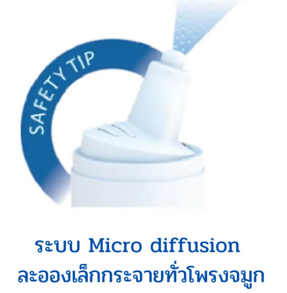 สเปรย์น้ำทะเลพ่นล้างจมูก Hypertonic Spray 2