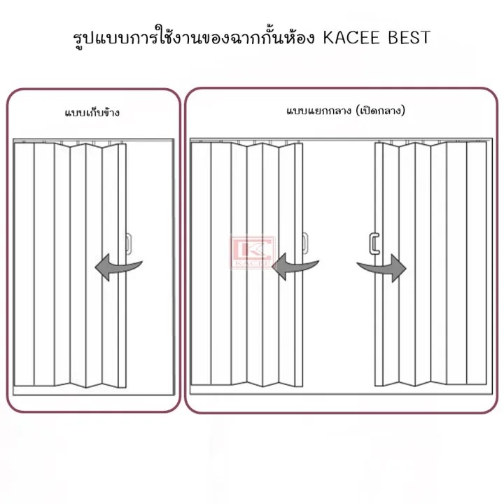 ฉากกั้นห้อง PVC 3