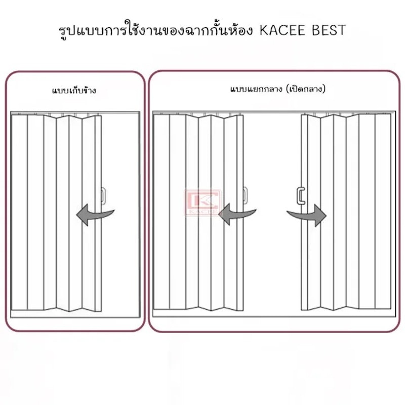 ฉากกั้นห้อง PVC 3