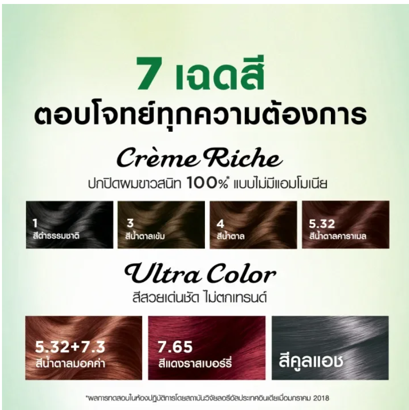 Hair Color Naturals 3