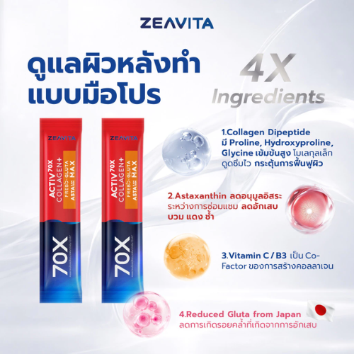 Collagen Gluta Astaxanthin + Prebiotic 2