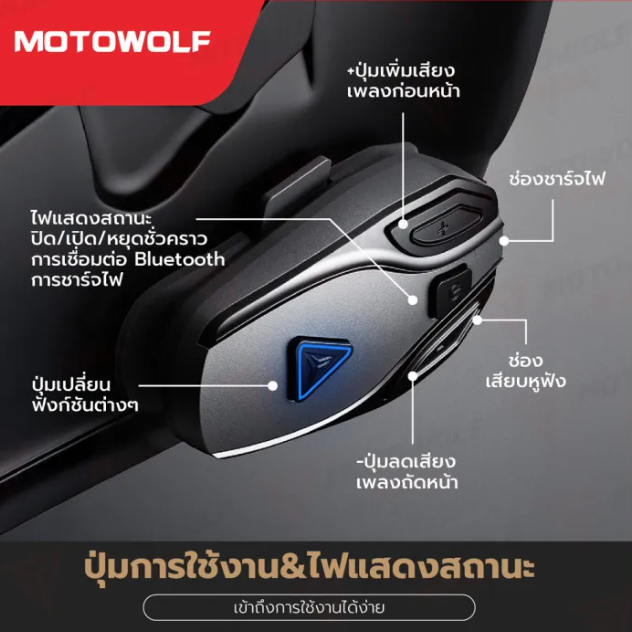 บลูทูธติดหมวกกันน็อค BH1 2