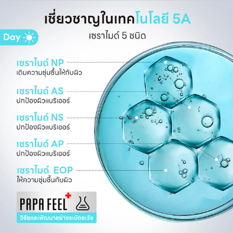 5X Ceramide Recover Cream 3