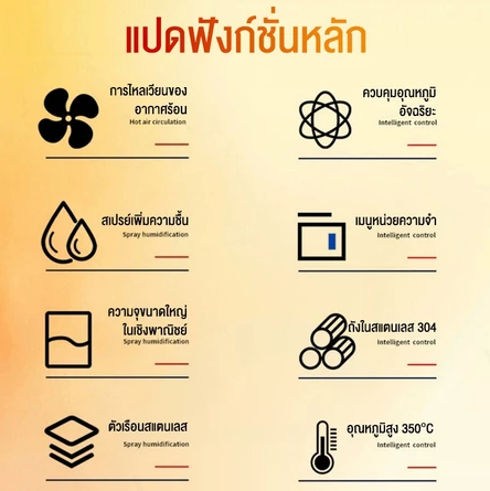 เตาอบ เตาอบลมร้อนแบบ พัดลมคู่ สตรีมไอน้ำ OVC (68 ลิตร รุ่นใหม่) 2